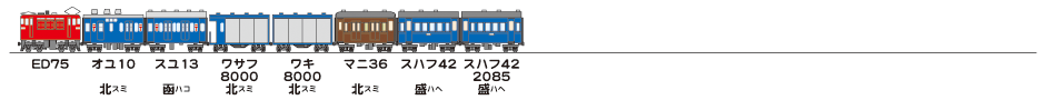 19810815東北本線44列車