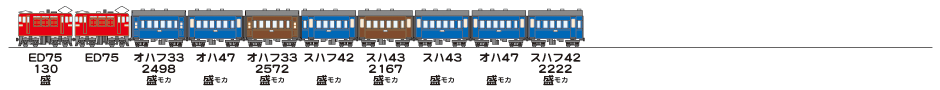 19810815東北本線521列車