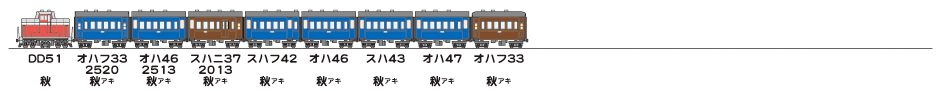 19820103男鹿線1739列車