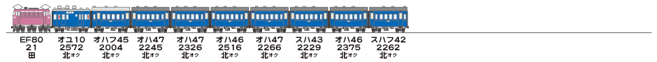 19820501常磐線426列車