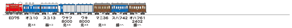 19820502東北本線48列車