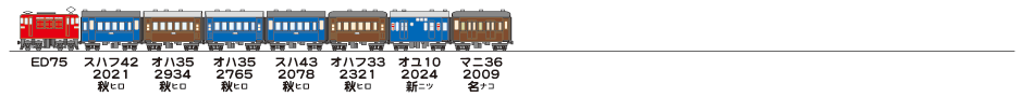 19820502羽越・奥羽本線831列車