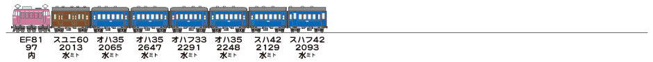 19820503水戸線2722列車