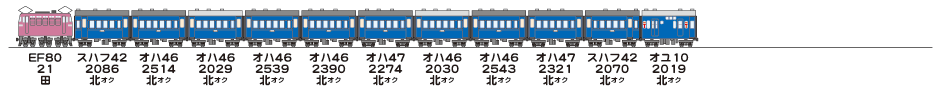 19820530常磐線223列車
