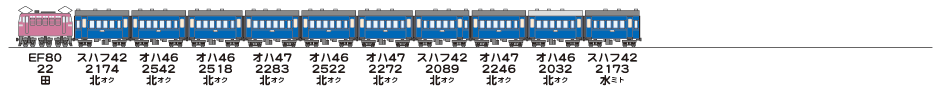 19820530常磐線422列車