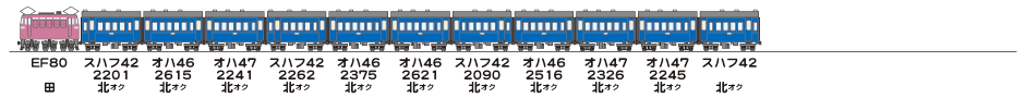 19820530常磐線425列車