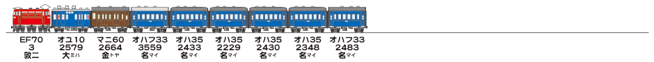 19820814北陸本線224列車