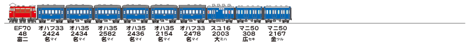 19820814北陸本線523列車
