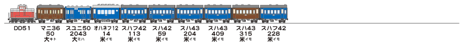 19820814山陰本線827列車