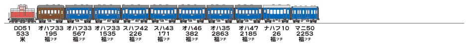 19820814山陰本線836列車