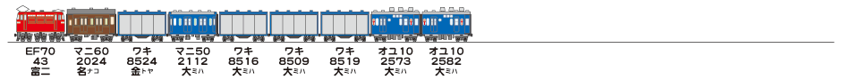19820814北陸本線荷4033列車