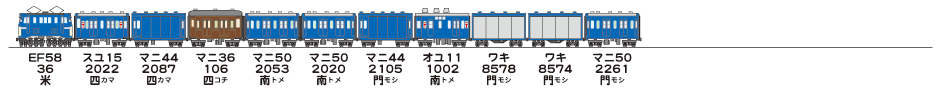 19820816東海道本線荷物36列車