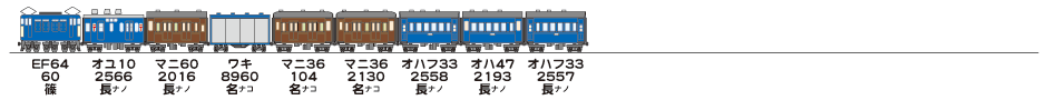 19820816中央本線825列車