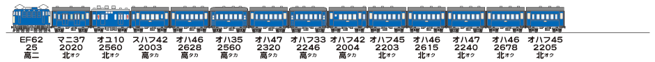 19820816高崎線2326列車