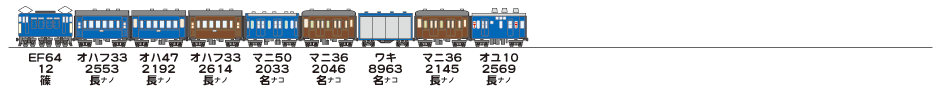 19820816篠ノ井線2836列車