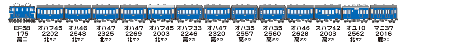 19820826高崎線2321列車