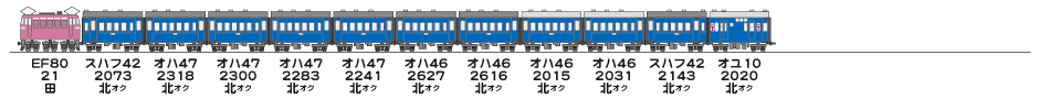 19820920常磐線223列車