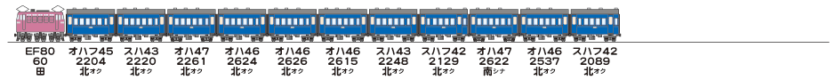 19820920常磐線422列車