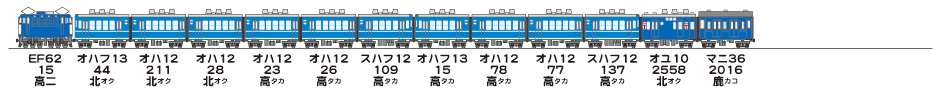 19820926高崎線2321列車