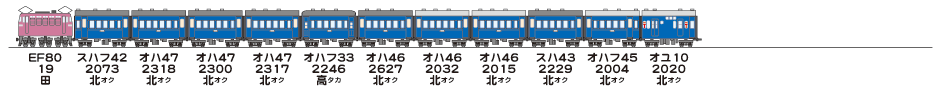 19821010常磐線223列車