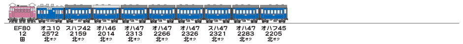 19821102常磐線426列車