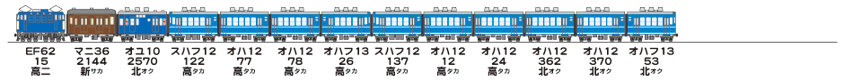 19821102高崎線2326列車
