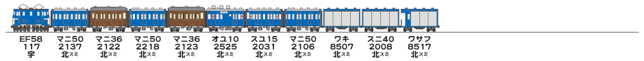 19821107東北本線荷36列車