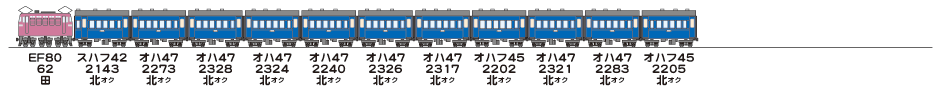 19821107常磐線422列車