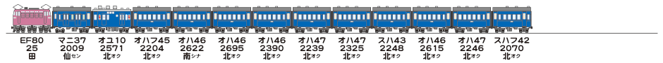 19821107常磐線424列車