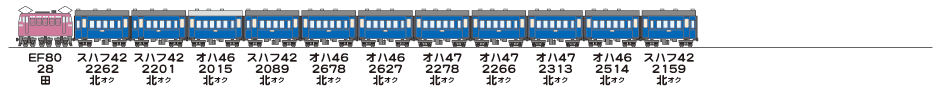19821107常磐線425列車