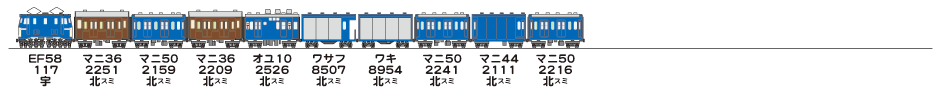 19831113東北本線荷34列車