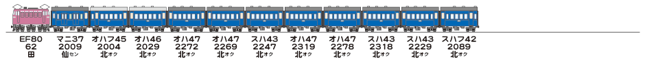 19821114常磐線424列車