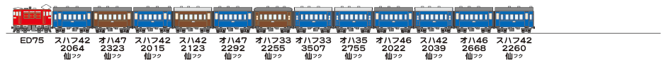19830102東北本線124列車
