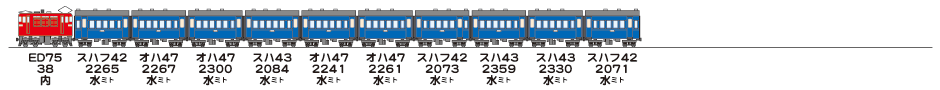 19830102常磐線230列車
