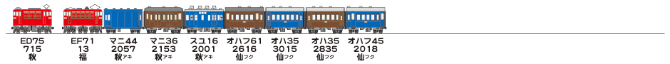 19830102奥羽本線430列車