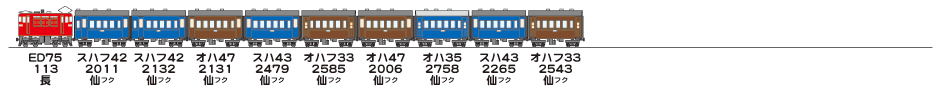 19830102東北本線524列車