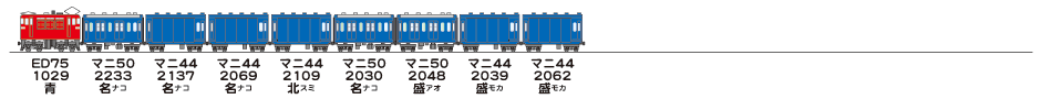 19830102東北本線荷1031列車