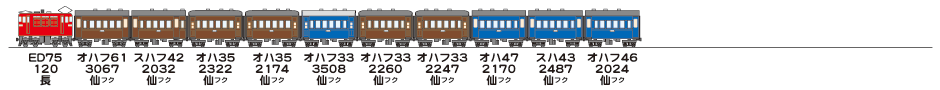 19830102東北本線1126列車