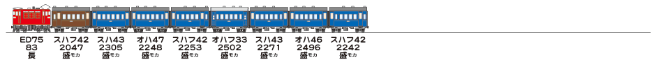 19830102東北本線1535列車