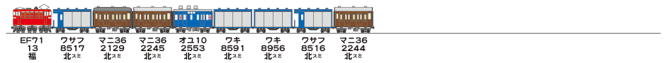 19830102奥羽本線荷2048列車