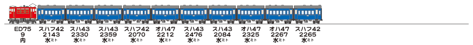19830320常磐線637列車