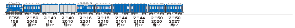 19830330東海道本線荷34列車