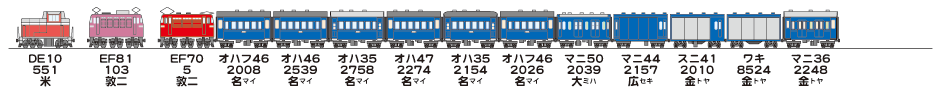 19830330北陸本線221列車