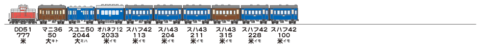 19830330山陰本線829列車