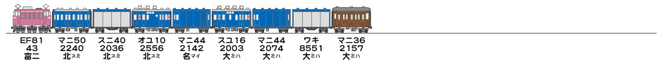 19830330北陸本線荷4033列車