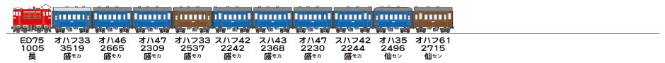19830405東北本線131列車