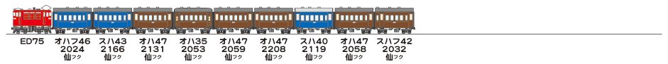 19830405東北本線531列車
