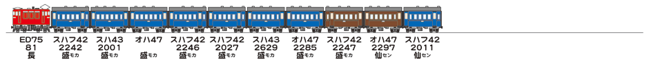 19840330東北本線131列車