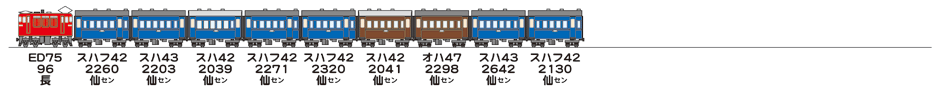 19840330東北本線134列車