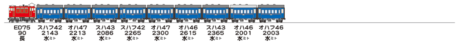 19840330常磐線233列車